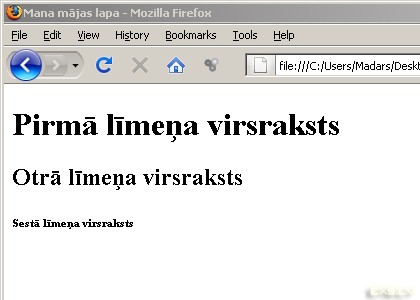 HTML virsraksti
